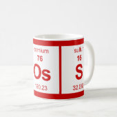 Periodieke BOs-tabel Koffiemok (Voorkant rechts)