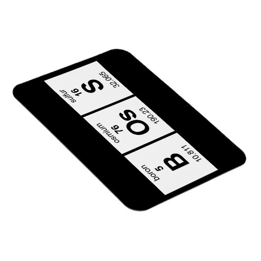 Periodieke BOs-tabel Magneet (Rechterzijde)