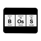 Periodieke BOs-tabel Magneet (Horizontaal)