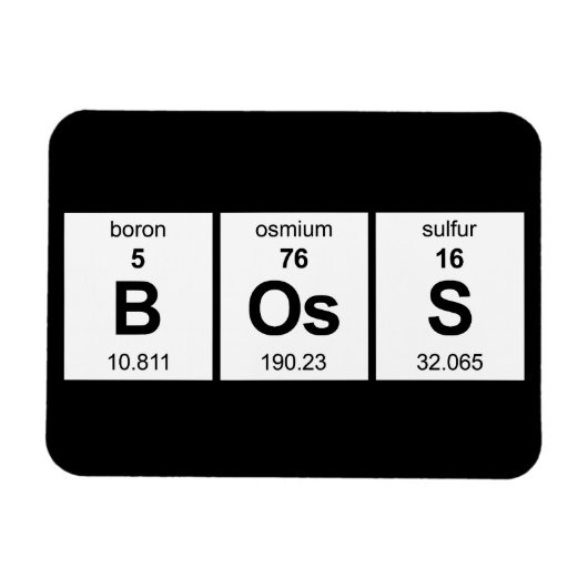 Periodieke BOs-tabel Magneet (Horizontaal)