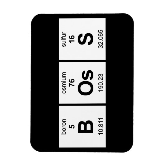 Periodieke BOs-tabel Magneet (Verticaal)