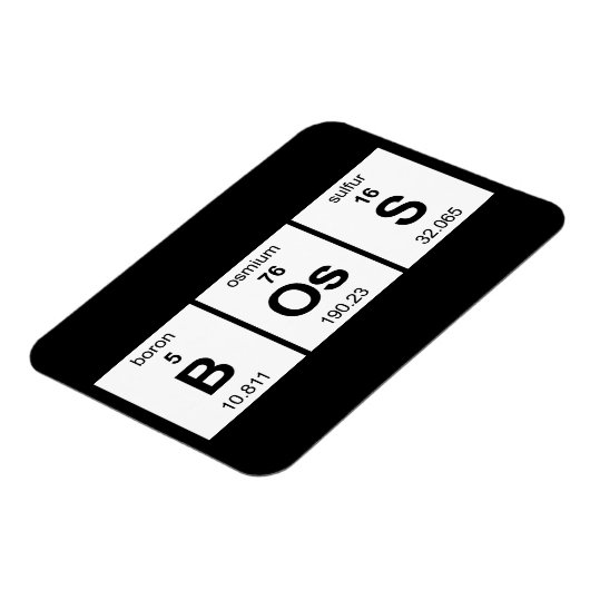 Periodieke BOs-tabel Magneet (Linkerzijde)