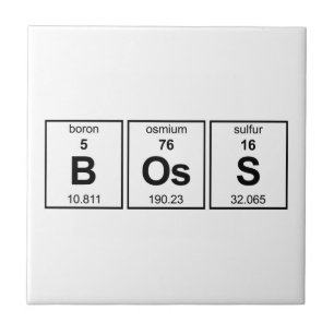 Periodieke BOs-tabel Tegeltje