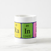 Periodieke Brainiac-naam mok (Center)