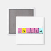 Periodieke brainiaknaam magnet (Voorkant / Achterkant)