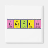 Periodieke braylin naam magnet (Voorkant)