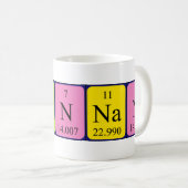 Periodieke Brennan-naamgeving - mok (Voorkant rechts)