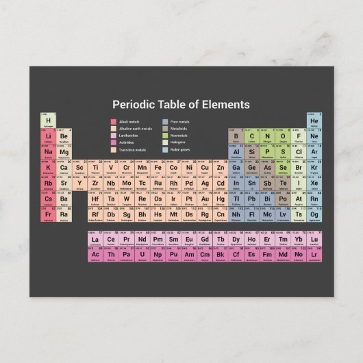Periodieke Briefkaart van de Elementen (donker) (Voorkant)