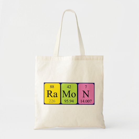 Periodieke canvas tas van de lijstnaam Ramon (Voorkant)
