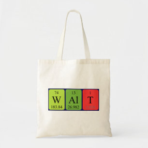 Periodieke canvas tas van de lijstnaam van de loop