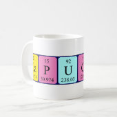 Periodieke Capucine naam mok (Voorkant links)