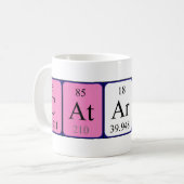 Periodieke Catarina naam mok (Voorkant links)