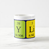 Periodieke Ceylin naam mok (Center)