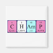 Periodieke Champ naam magnet (Voorkant)