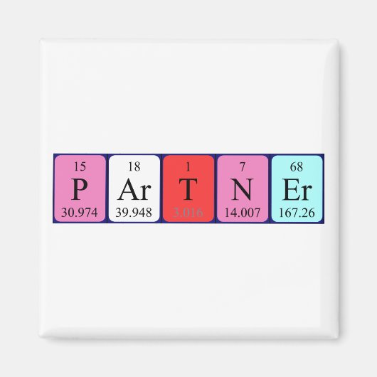 Periodieke de naammagneet van de partner magneet (Voorkant)