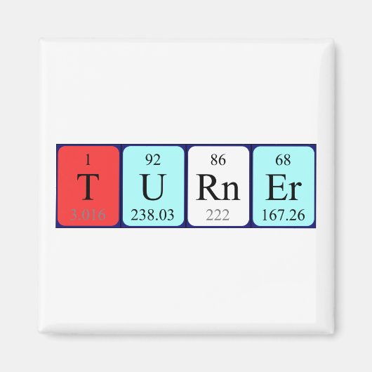 Periodieke de naammagneet van de Turner Magneet (Voorkant)