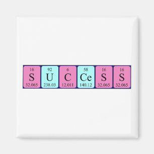 Periodieke de naammagneet van het succes magneet