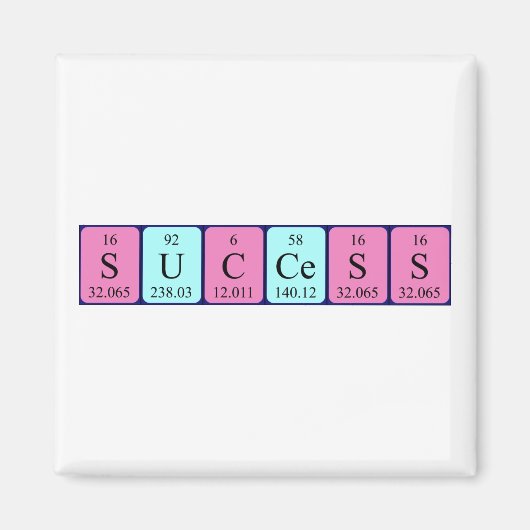 Periodieke de naammagneet van het succes magneet (Voorkant)