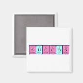 Periodieke de naammagneet van het succes magneet (Voorkant / Achterkant)