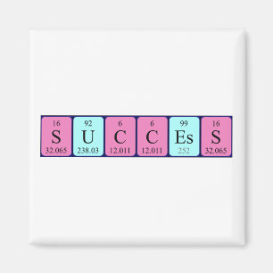 Periodieke de naammagneet van het succes magneet