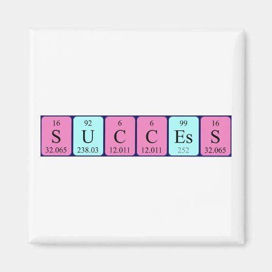 Periodieke de naammagneet van het succes magneet (Voorkant)