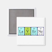 Periodieke de naammagneet van Laverne Magneet (Voorkant / Achterkant)