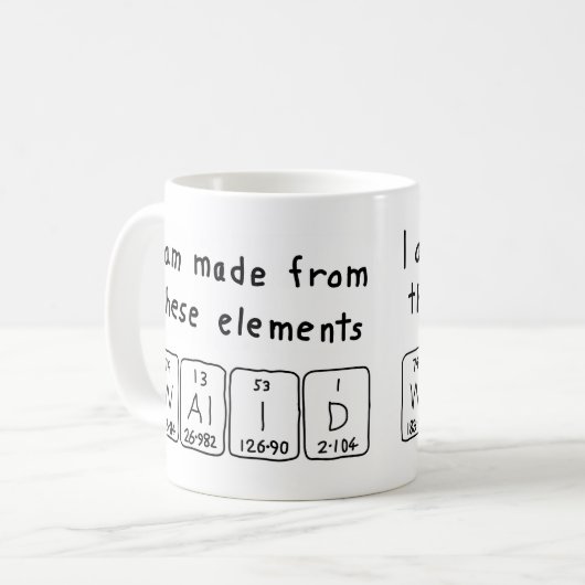 Periodieke de naamnaam van de looppas mok (Voorkant links)