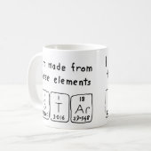 Periodieke de naamnaam van de ster mok (Voorkant links)