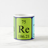 Periodieke de naamnaam van het gebied mok (Center)