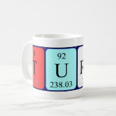 Periodieke de naamsmok van de Turner Koffiemok (Voorkant links)