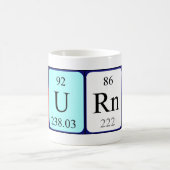 Periodieke de naamsmok van de Turner Koffiemok (Center)