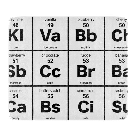Periodieke Dessertelijst Snijplank (Voorkant)