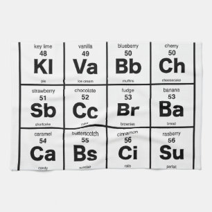 Periodieke Dessertelijst Theedoek