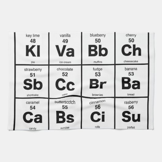 Periodieke Dessertelijst Theedoek (Horizontaal)