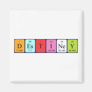 Periodieke doelnaam magneet