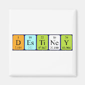 Periodieke doelnaam magneet (Voorkant)