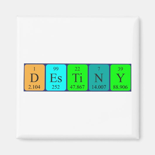 Periodieke doelnaammagneet magneet (Voorkant)