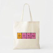 Periodieke donatnaam canvas tas (Voorkant)