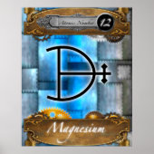 Periodieke Element Magnesium Atomic #12 Poster (Voorkant)