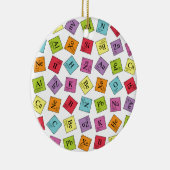 Periodieke elementen keramisch ornament (Rechts)