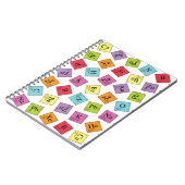 Periodieke elementen notitieboek (Linkerzijde)