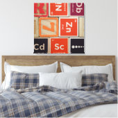 Periodieke Elementen Zinkwetenschappen Canvas Afdruk (Insitu (Slaapkamer))