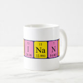 Periodieke ferdinand-mok koffiemok (Voorkant rechts)