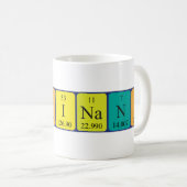 Periodieke ferdinand-mok koffiemok (Voorkant rechts)