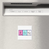 Periodieke ferne naam magnet (Insitu (Vaatwasser))