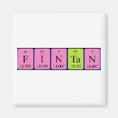 Periodieke Fintan naam magnet (Voorkant)