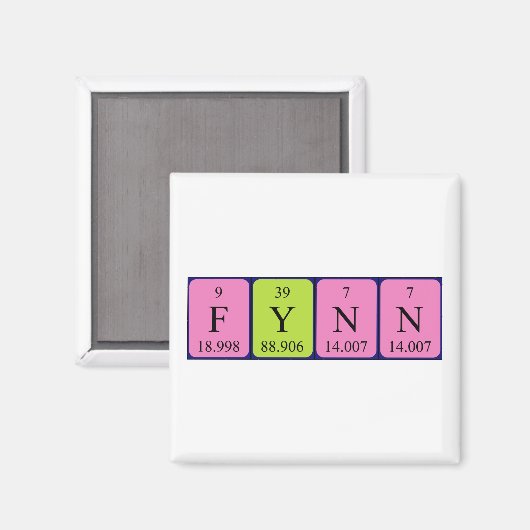 Periodieke Fynn naam magnet (Voorkant / Achterkant)