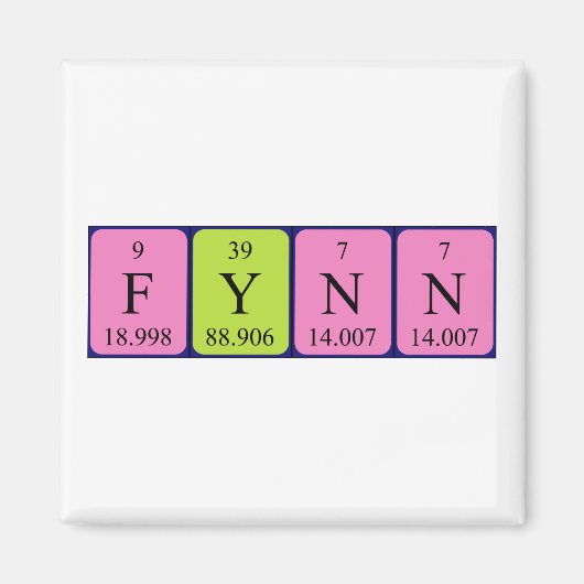 Periodieke Fynn naam magnet (Voorkant)