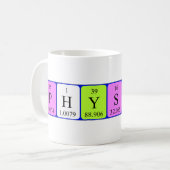 Periodieke fysische en chemische mok (Voorkant links)