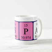 Periodieke gaspar naam mok (Voorkant rechts)